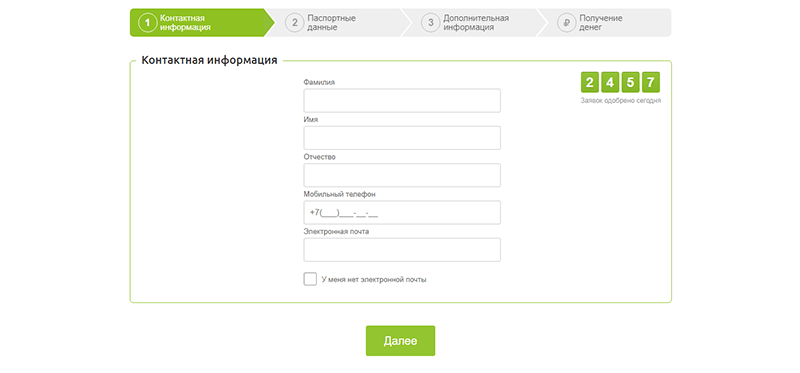 Оформление заявки в МаниМен в Звенигороде